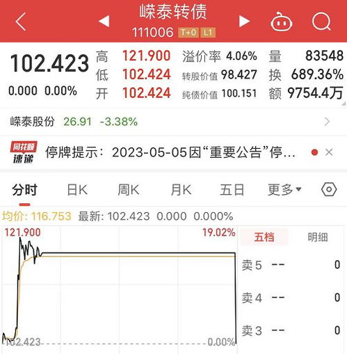 9754萬(wàn)交易無(wú)效 江蘇企業(yè)網(wǎng)站監(jiān)管警示錄